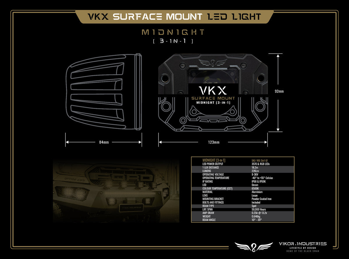 VKX MIDNIGHT 3-IN-1 LED CUBE LIGHT (2") - SURFACE MOUNT