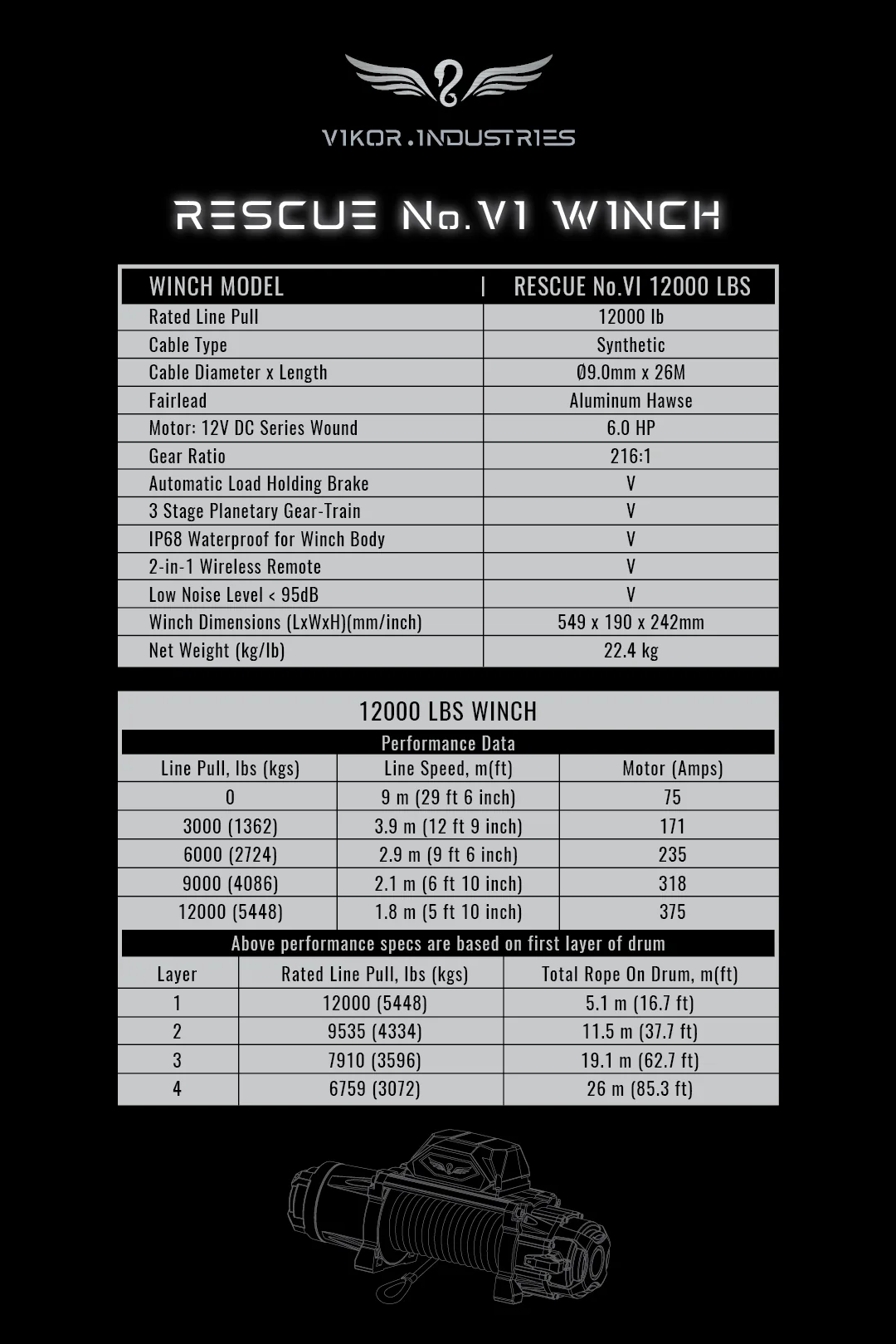 RESCUE VI WINCH - 12000LB 4X4 WINCH WITH SYNTHETIC ROPE